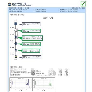 DSX系列OTDR測試報(bào)告