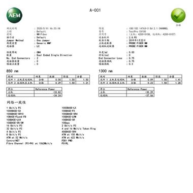 AEM光纜測試報(bào)告