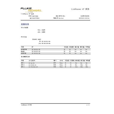 LinkRunner測試報(bào)告樣本